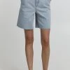 Oxmo Shorts Vaqueros - Light Blue Denim , Mujer -Oxmo Elegante tienda 1ffdc7fa069a49c48e03a29238a95c9b